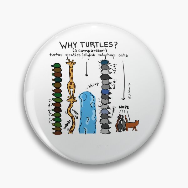 Item preview, Why Turtles (A Comparison)   	 designed and sold by myrtaeljonh.