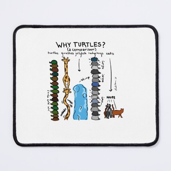 Item preview, Why Turtles (A Comparison)   	 designed and sold by myrtaeljonh.