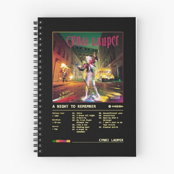 Item preview, Art - Cyndi Lauper designed and sold by DavekEmezy.