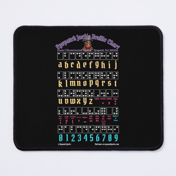 Item preview, Eyepatch Braille Chart – Grade 1 Alphabet Guide (Dark) Graphic designed and sold by Eyepatch-Jacks.