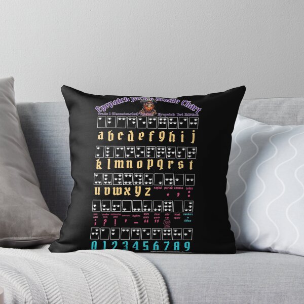 Item preview, Eyepatch Braille Chart – Grade 1 Alphabet Guide (Dark) Graphic designed and sold by Eyepatch-Jacks.