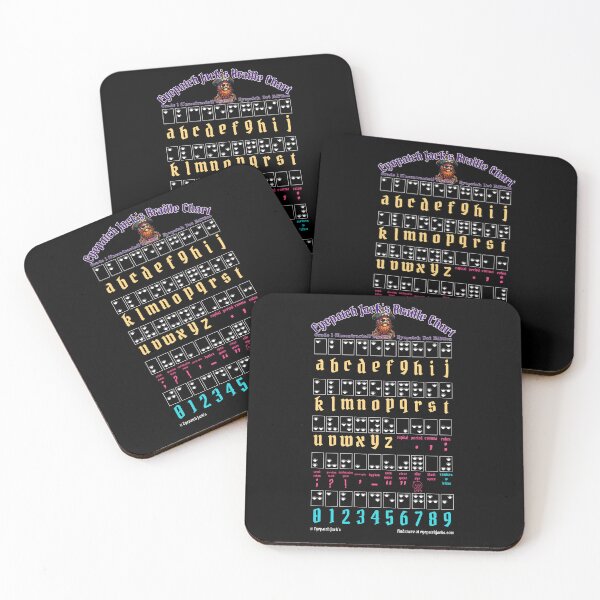 Item preview, Eyepatch Braille Chart – Grade 1 Alphabet Guide (Dark) Graphic designed and sold by Eyepatch-Jacks.