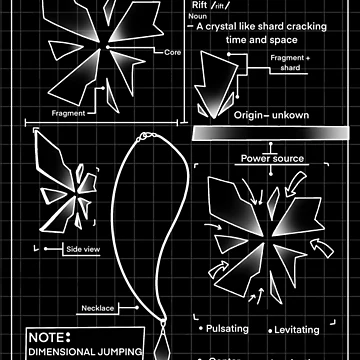 Artwork thumbnail, RIFT study page by RIFTstudios8