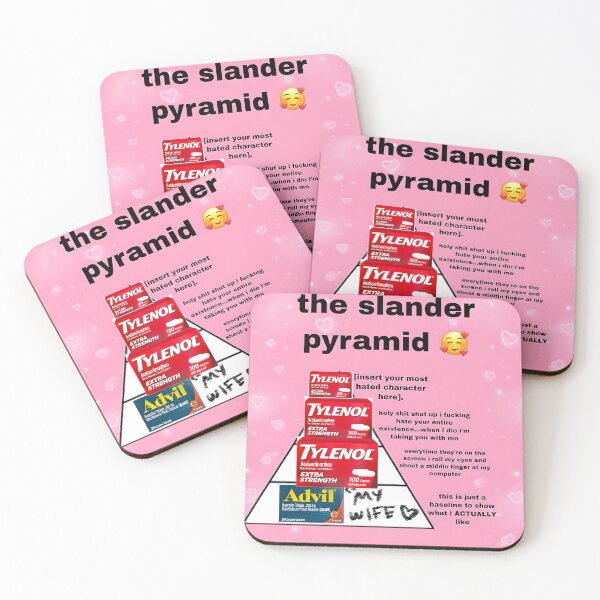 Item preview, tylenol designed and sold by bassredbubble.