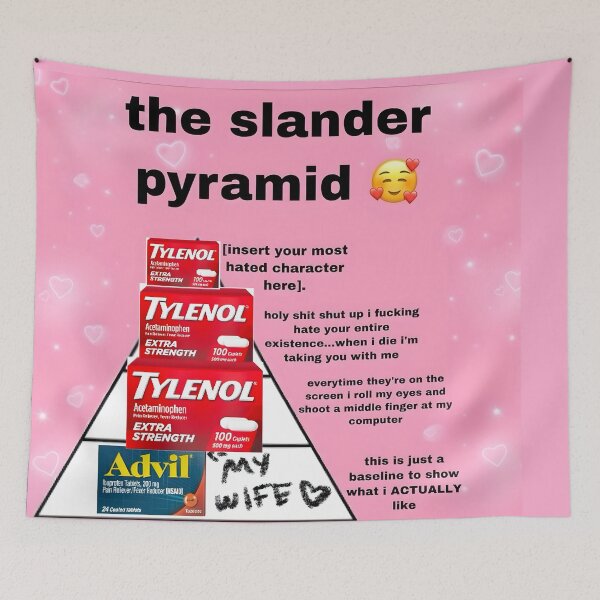Item preview, tylenol designed and sold by bassredbubble.