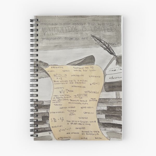 Item preview, Imagination vs. Knowledge designed and sold by hrfyan.