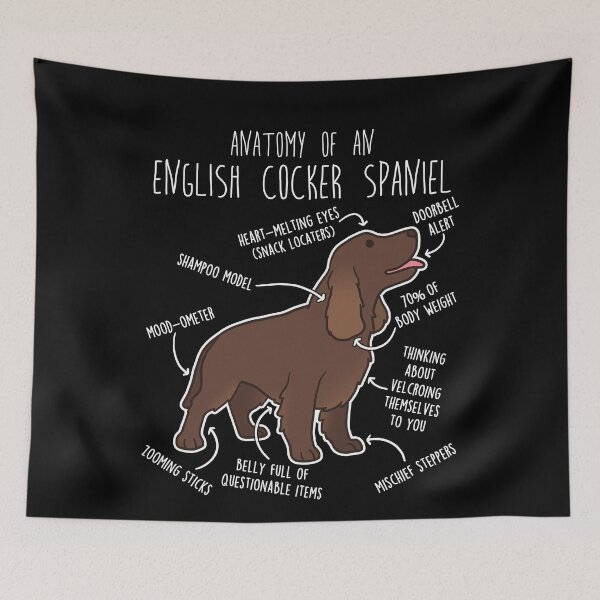 Item preview, Liver English Cocker Spaniel Dog Anatomy designed and sold by Clara Hollins.