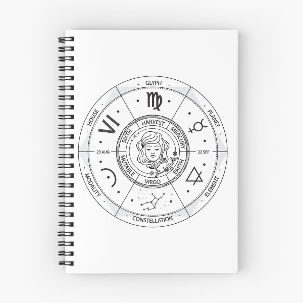 Item preview, Virgo Zodiac Sign Wheel Illustration designed and sold by iNoheArts.