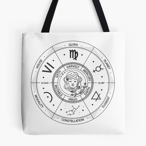Item preview, Virgo Zodiac Sign Wheel Illustration designed and sold by iNoheArts.