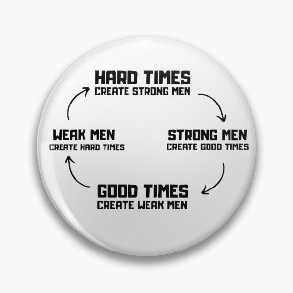 Item preview, Hard Times Create Strong Men designed and sold by Dovla91.