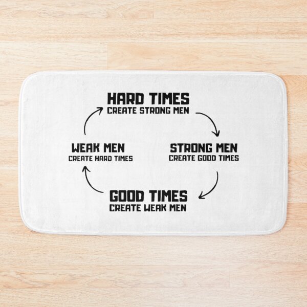 Item preview, Hard Times Create Strong Men designed and sold by Dovla91.