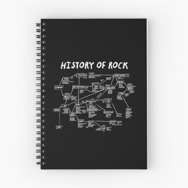 Item preview, School Of Rock designed and sold by Stevenmchugh2.