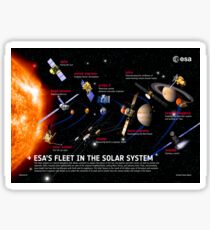 ESA's fleet in the Solar System ⛔ HQ quality Sticker