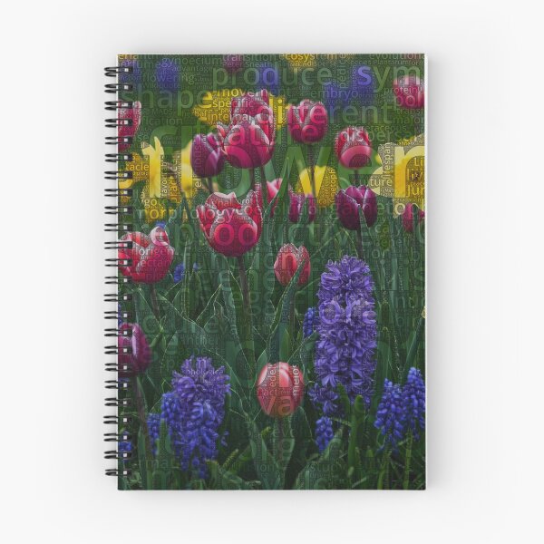 Item preview, Flowers Wordcloud designed and sold by Nonipix.