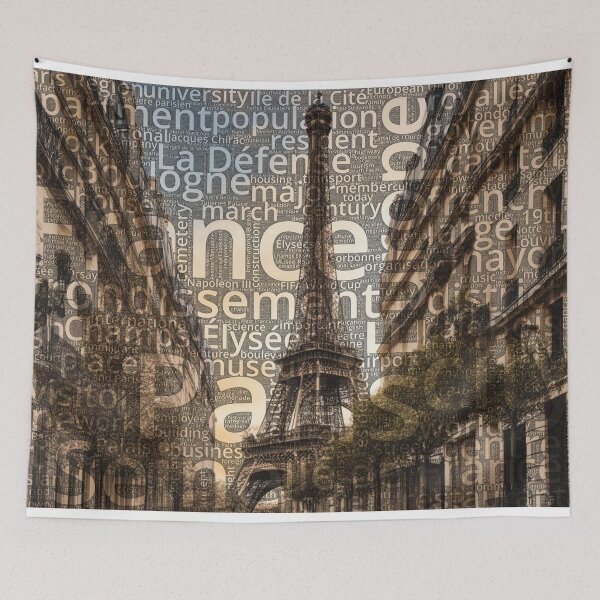 Item preview, Paris Wordcloud designed and sold by Nonipix.