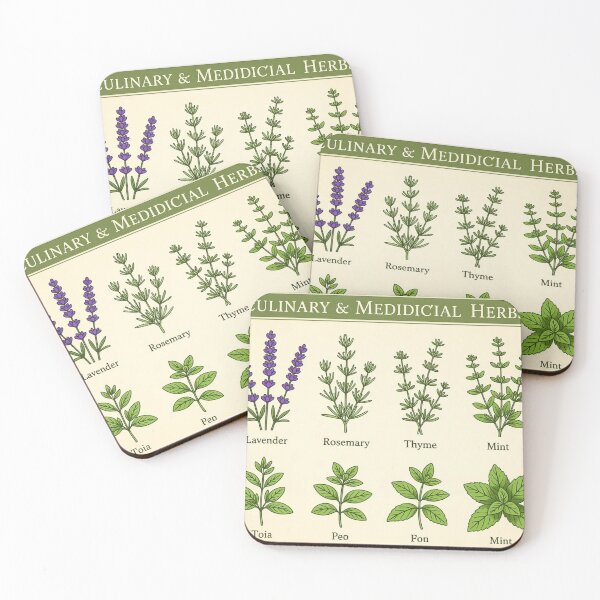 Item preview, Cottagecore Botanical Herb Chart designed and sold by xArchGoDx.