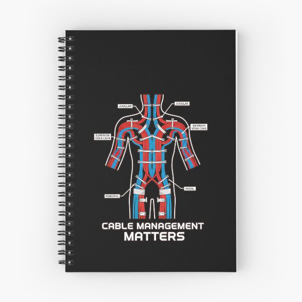 Item preview, Cable Management Matters Anatomy Tech Humor designed and sold by k3rstman1.