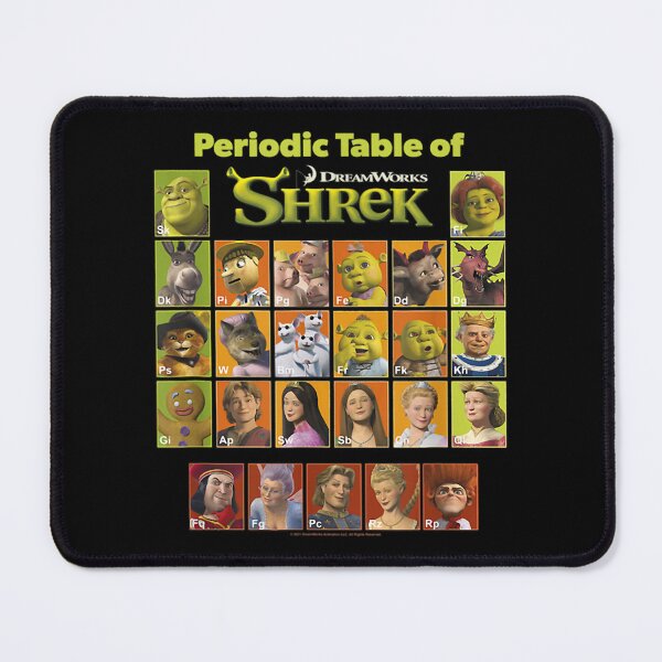 Item preview, Art Shrek designed and sold by MyrtMaterli.