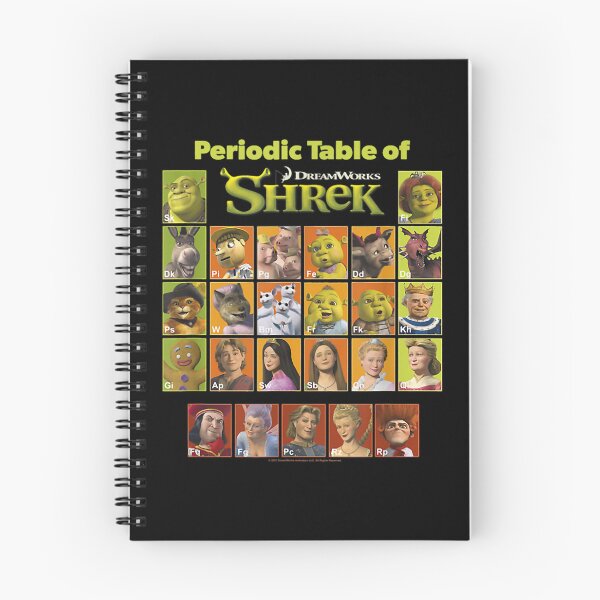 Item preview, Art Shrek designed and sold by MyrtMaterli.