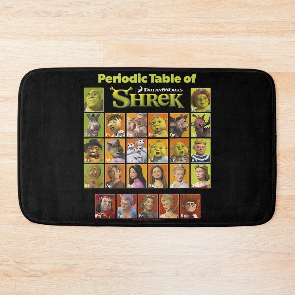 Item preview, Art Shrek designed and sold by MyrtMaterli.