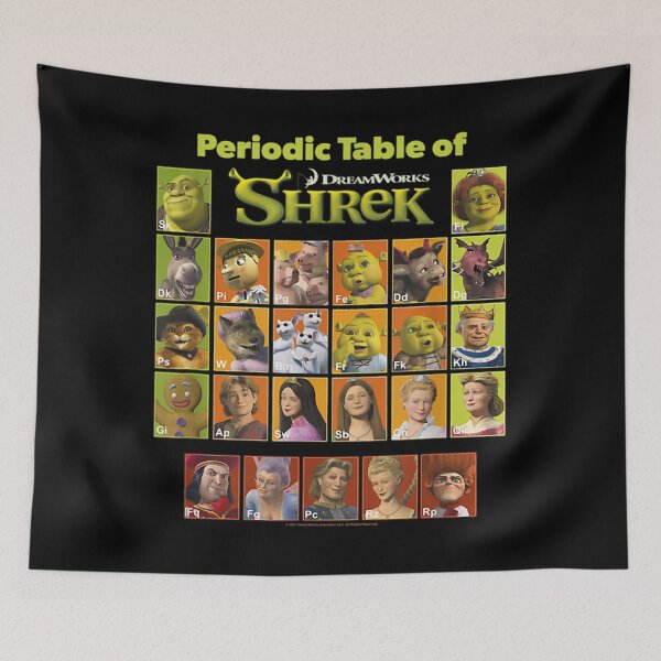 Item preview, Art Shrek designed and sold by MyrtMaterli.