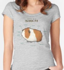 Anatomy of a Guinea Pig Women's Fitted Scoop T-Shirt