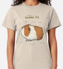 Anatomy of a Guinea Pig Classic T-Shirt