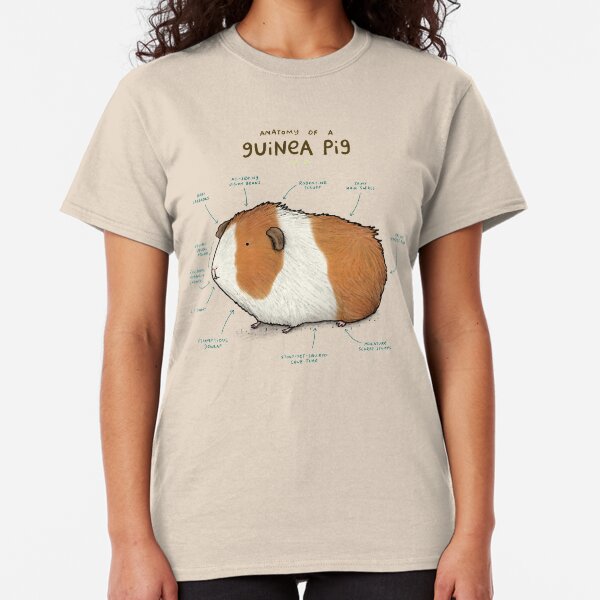 Anatomy of a Guinea Pig Classic T-Shirt