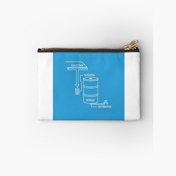 Item preview, Solarpunk Blueprint: DIY Rainwater Harvesting System designed and sold by MintedMinds.