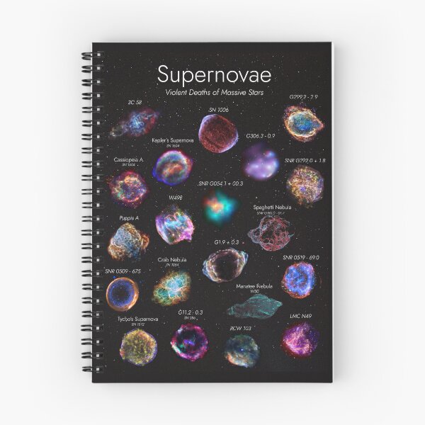 Item preview, Supernovae: Violent Deaths of Massive Stars: Labeled designed and sold by QuartzPointStudios.
