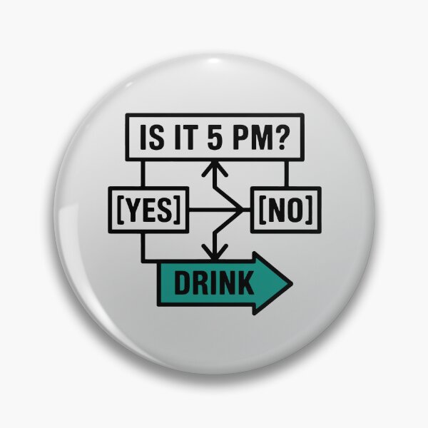 Item preview, Minimalist Humor Flowchart: When Every Answer Means Drink designed and sold by SplashTastic.