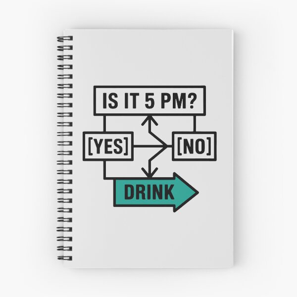 Item preview, Minimalist Humor Flowchart: When Every Answer Means Drink designed and sold by SplashTastic.