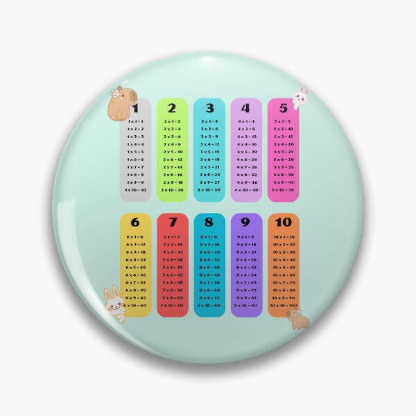 Item preview, Hop and Multiply with Cute Rabbits and Capybaras - Multiplication Table designed and sold by EmeraldeaArt.