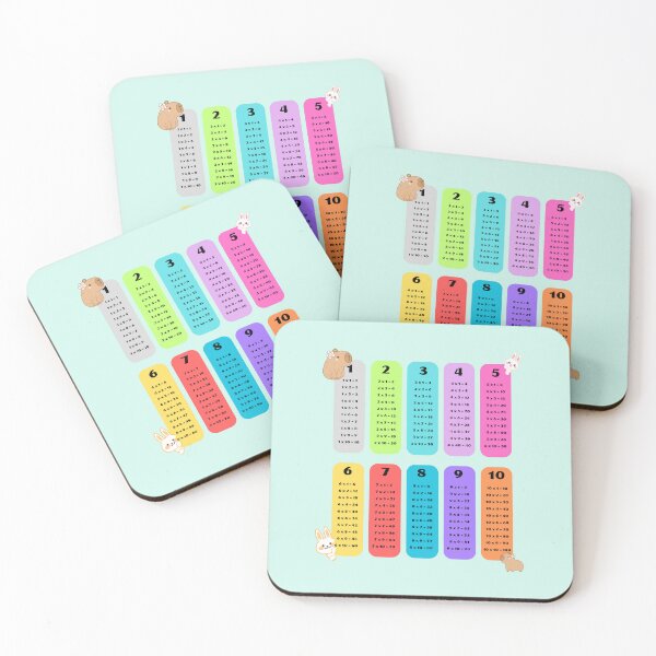 Item preview, Hop and Multiply with Cute Rabbits and Capybaras - Multiplication Table designed and sold by EmeraldeaArt.
