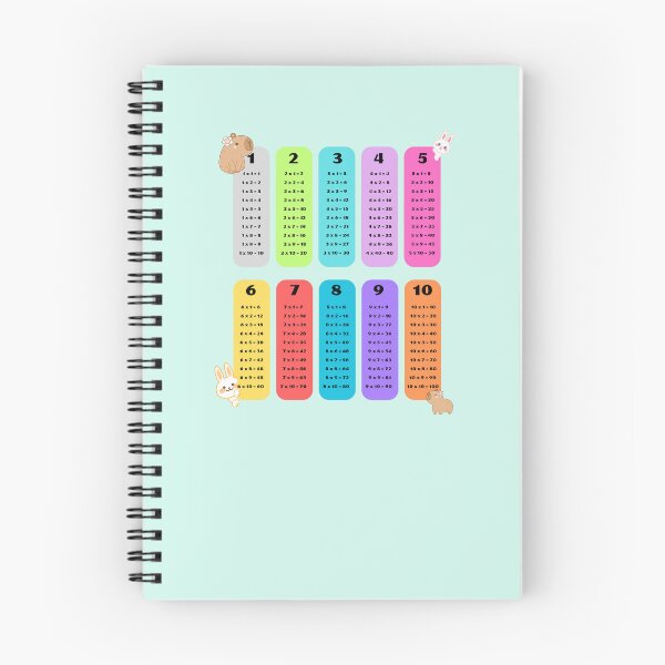 Item preview, Hop and Multiply with Cute Rabbits and Capybaras - Multiplication Table designed and sold by EmeraldeaArt.
