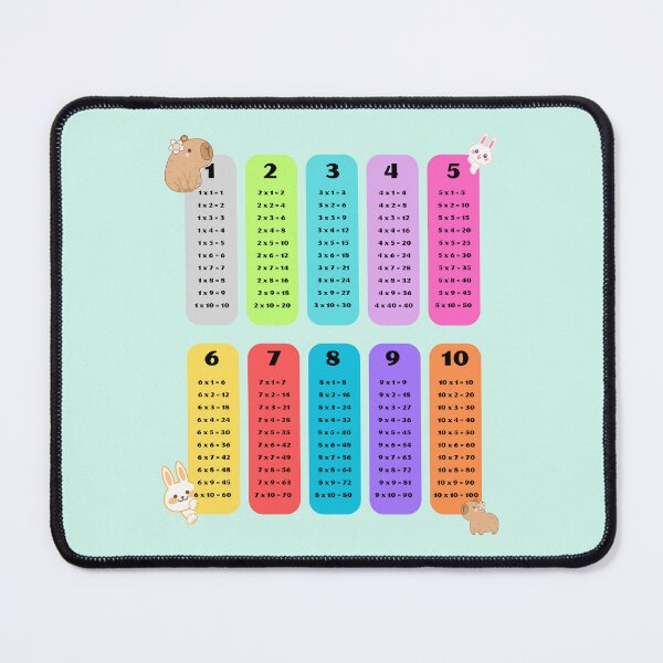Item preview, Hop and Multiply with Cute Rabbits and Capybaras - Multiplication Table designed and sold by EmeraldeaArt.