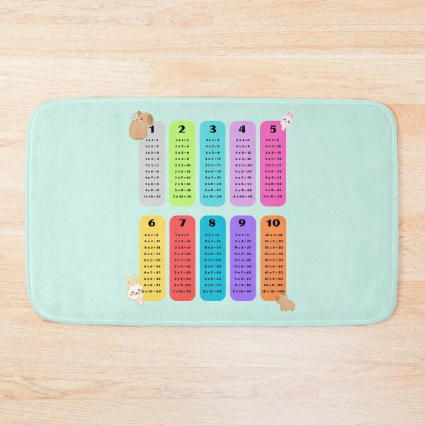 Item preview, Hop and Multiply with Cute Rabbits and Capybaras - Multiplication Table designed and sold by EmeraldeaArt.