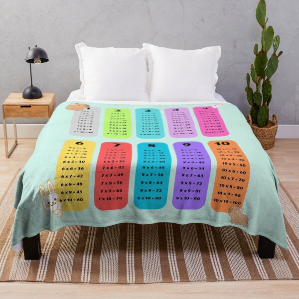 Item preview, Hop and Multiply with Cute Rabbits and Capybaras - Multiplication Table designed and sold by EmeraldeaArt.