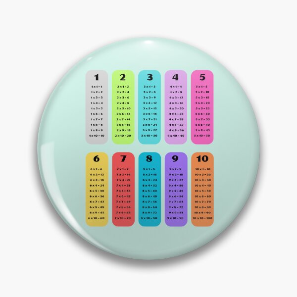 Item preview, Simple Colorful Multiplication Table designed and sold by EmeraldeaArt.