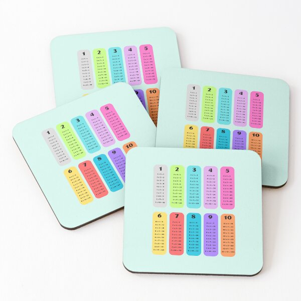Item preview, Simple Colorful Multiplication Table designed and sold by EmeraldeaArt.