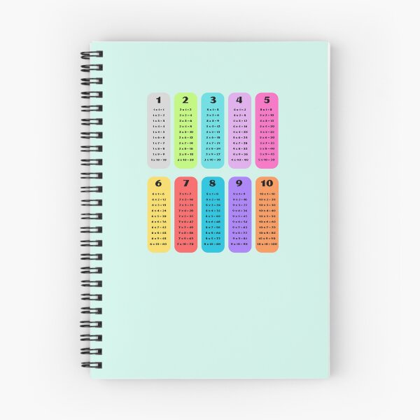 Item preview, Simple Colorful Multiplication Table designed and sold by EmeraldeaArt.
