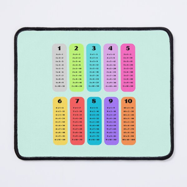 Item preview, Simple Colorful Multiplication Table designed and sold by EmeraldeaArt.