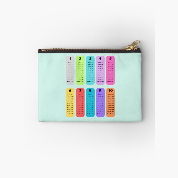 Item preview, Simple Colorful Multiplication Table designed and sold by EmeraldeaArt.