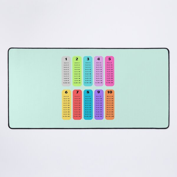 Item preview, Simple Colorful Multiplication Table designed and sold by EmeraldeaArt.