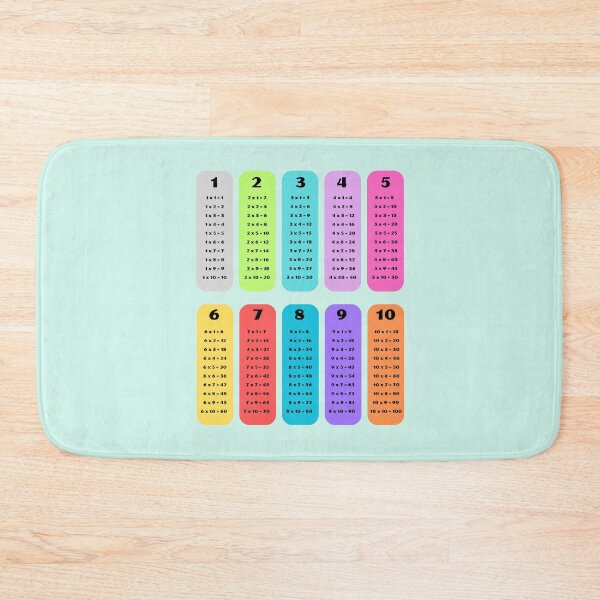 Item preview, Simple Colorful Multiplication Table designed and sold by EmeraldeaArt.