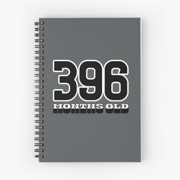 Item preview, 396 Months Old — Funny 33rd Birthday Gag Design designed and sold by downUnderInk.