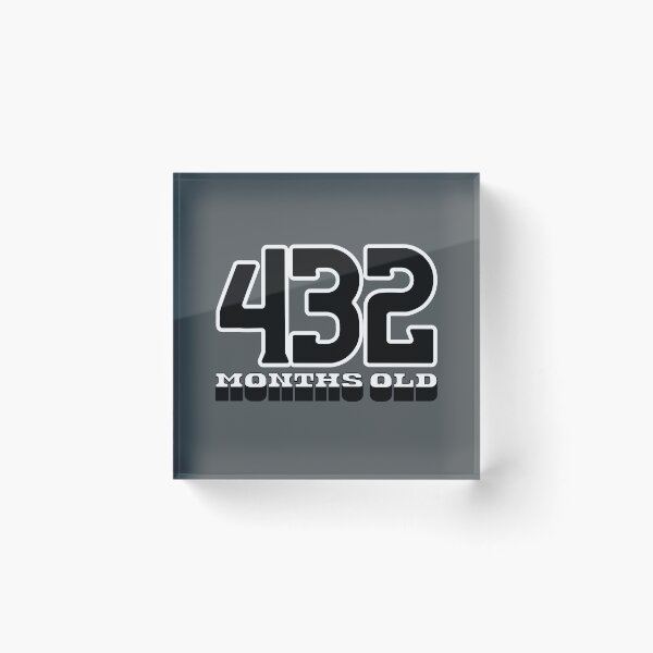 Item preview, 432 Months Old — Funny 36th Birthday Gag Design designed and sold by downUnderInk.