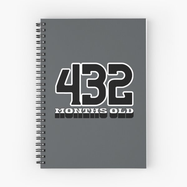 Item preview, 432 Months Old — Funny 36th Birthday Gag Design designed and sold by downUnderInk.