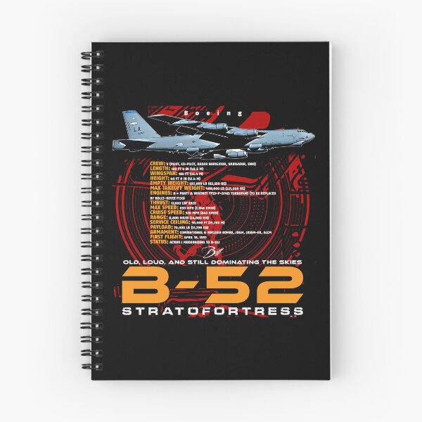 Artikelvorschau, Boeing B-52 Stratofortress – Legendärer Bomber der USAF entworfen und verkauft von Aerolovers.