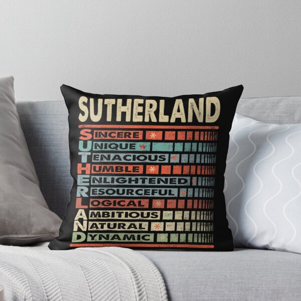 Item preview, Womens Sutherland Family Name First Last Name Sutherland designed and sold by alrbranna.